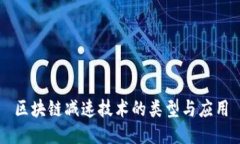 区块链减速技术的类型与