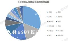 TP钱包转USDT到欧易的详细