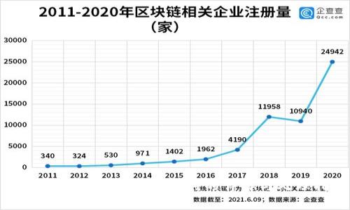 : TP钱包币币兑换待支付的详解与处理指南