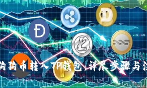 如何将狗狗币转入TP钱包：详尽步骤与注意事项