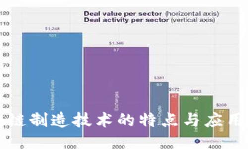 区块链制造技术的特点与应用探讨