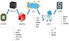TP钱包交易所客服电话及常
