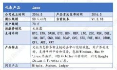 区块链技术的共通特点分