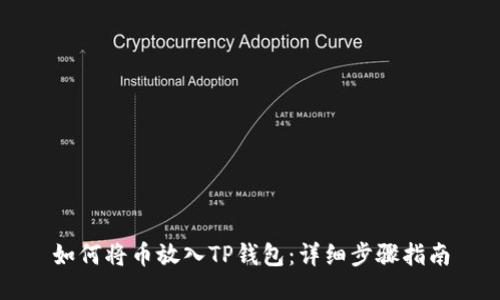 如何将币放入TP钱包：详细步骤指南