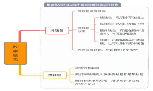 TP钱包购买SHIB币的详细指南
