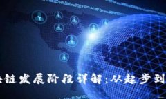 区块链发展阶段详解：从
