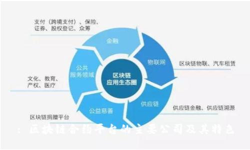 : 区块链合约平台的主要公司及其特色