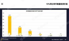 最受欢迎的 tp 钱包下载软