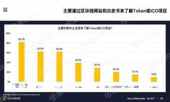 区块链自助服务的全面解