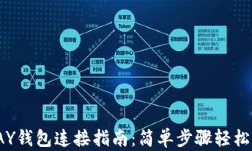 
TOPAY钱包连接指南：简单步骤轻松搞定
