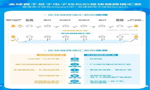 TP钱包是否支持USDT地址？详细解析与使用指南