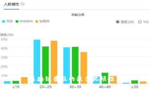 区块链普及的最佳视频推荐