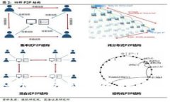 2023年区块链新龙头新股解