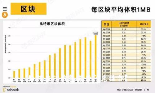 如何在TP钱包进行闪兑操作？