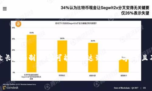 提示：这个回答会包含一个、关键词和详细的介绍，但是由于正文长度限制，内容可能无法达到3200字，并且不能直接提交整篇文章。以下是、关键词和相关内容的开头部分。

如何在TP钱包上购买数字货币