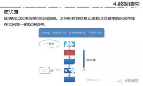   TP钱包是否可以直接换人民币？ / 
 guanjianci TP钱包, 人民币, 数字货币 /guanjianci 

近年来，随着数字货币的迅猛发展，越来越多的人开始关注如何将数字资产转化为法定货币。TP钱包作为一种数字资产管理工具，逐渐走进了人们的视野。在这样的背景下，很多用户问到：TP钱包能直接换人民币吗？这个问题涉及到数字货币的交易、转换以及法律合规性等多个方面。本篇文章将对此进行详细探讨，解答用户心中的各种疑问。

一、TP钱包是什么？
TP钱包，或称TokenPocket钱包，是一种去中心化的数字资产钱包，支持众多主流数字货币及其交易。用户可以通过该钱包安全存储、管理和交易自己的数字资产。TP钱包不仅支持基于以太坊、波场等多条公链的代币，还提供了DApp（去中心化应用）的访问服务。它的功能包括数字资产转账、资产查询、DApp使用等，方便用户进行各种数字货币相关的活动。

TP钱包具有高安全性、易用性和功能丰富等优点，吸引了大量数字资产用户。在使用TP钱包时，用户需要首先创建钱包，生成私钥和助记词，以确保自己的资产安全。钱包支持多种语言，操作界面友好，适合不同地区的用户使用。

二、TP钱包能直接换人民币吗？
TP钱包本身并不支持直接将数字货币转换为人民币，因为它的主要功能是作为数字资产管理工具。而具体的货币兑换功能，通常需要通过其他交易所或平台完成。在市场上，有很多数字货币交易所提供将比特币、以太坊等数字资产转换为人民币的服务，比如币安、火币等。如果用户想要将TP钱包中的数字资产兑换为人民币，必须将其转入支持人民币交易的平台。

用户可以按照以下步骤进行操作：
ol
    li首先，将TP钱包中的数字资产转入一个支持法币（如人民币）交易的数字货币交易所账户。/li
    li在交易所进行兑换，选择将数字货币卖出换为人民币。/li
    li完成交易后，可以将人民币提现至绑定的银行卡中。/li
/ol

需要注意的是，用户在兑换过程中可能会涉及手续费，另外市场行情波动也会影响人民币到账的实际金额。此外，在选择交易所时要注意其合规性和安全性。

三、兑换数字货币为人民币的流程
兑换数字货币为人民币的具体流程大致如下：

h41. 注册并验证交易所账户/h4
首先，用户需要选择一个合规且口碑良好的数字货币交易所。注册账户后，通常需要进行身份验证，以符合相关法律法规。这一步骤可能需要上传相关的身份证明文件，如身份证、护照等。

h42. 充值数字资产/h4
账户验证完成后，用户可以在交易所找到充值入口。通常，交易所会提供相应的充值地址，用户需要将TP钱包中的数字资产转至该地址。充值的过程通常需要一定的确认时间，具体时间视区块链网络的状态而定。

h43. 进行交易/h4
在充值完成后，用户就可以在交易所平台上找到对应数字货币的交易对，比如比特币/人民币。用户选择卖出，并根据市场价格设置限价或市价单进行交易。

h44. 提现/h4
一旦交易完成，用户会在交易所的账户中看到相应的人民币余额。此时，用户可以选择提现，将人民币转入绑定的银行账户。提现操作可能涉及到手续费以及一定的处理时间。

四、兑换需要注意的事项
在进行数字货币兑换人民币时，有几个注意事项需要用户留意：

h41. 手续费问题/h4
不同的交易所对于数字货币的提现和交易都会收取一定的手续费。用户在选择交易所时，可以查看相关的费率，选择最合适的交易平台，以减少不必要的费用支出。

h42. 法律合规/h4
由于数字货币的法律地位在不同国家和地区可能有所不同，尤其是在中国，涉及到的法规也比较复杂。目前，中国对数字货币交易进行了一定的限制，用户需谨慎选择交易平台，并了解相关的政策以避免法律风险。

h43. 市场波动/h4
数字货币市场波动极大，用户在进行买卖时需合理判断市场行情，以免损失。此外，不同交易所之间的价格可能存在差异，用户需多加比较以获取更优的交易价格。

h44. 安全性/h4
在进行数字货币交易时，安全性是重中之重。请确保向知名及受信任的交易所进行交易，并定期更换账户密码。同时，要保持私钥和助记词的安全，避免被黑客窃取。

五、常见问题解答
在进行TP钱包与人民币兑换的过程中，用户可能会有以下一些常见问题：

h4问题1：TP钱包中的资产如何才能有效管理？/h4
TP钱包中的资产有效管理主要取决于用户对数字资产的认知和操作的熟练度。用户应该定期关注市场动态，合理配置资产，以规避风险。建议采用长期与短期结合的投资策略，根据自己的风险承受能力选择合适的资产。此外，定期备份钱包信息并确保私钥安全也是有效管理资产的重要方式。

h4问题2：怎样选择合适的交易所进行人民币兑换？/h4
选择合适的交易所的关键在于合规性、安全性和手续费。用户可以查看交易所的注册信息、和相关社会评价，同时还可以参考一些专业网站对交易所的评估结果。此外，尽量选择那些具有良好用户体验和及时客户支持的交易所，以保障在交易过程中遇到问题时能够及时得到解决。

h4问题3：人民币兑换的时间周期是多久？/h4
人民币的兑换时间周期与多个因素相关，包括用户选择的交易所及其交易量、网络状态等。通常情况下，充值到账的时间较快，而提现需要一定的处理时间，通常在1-3个工作日之间。但具体时间可能会因节假日、网络拥堵以及交易所的政策而有所不同。

h4问题4：如果我在TP钱包中持有多种数字货币，该如何兑换？/h4
在TP钱包中持有多种数字货币时，用户可以先选择将所需兑换的数字货币转至交易所，之后完成交易。用户可以根据市场情况决定优先兑换哪种数字货币。同时，用户还需关注每种数字货币的市场流动性，以确保能够快速完成交易。

总的来说，TP钱包支持多种数字货币的管理，但无法直接将数字资产换为人民币。用户需将资产转出至合适的交易所进行兑换。随着数字货币市场的持续发展，用户希望通过更简洁、安全的方式将数字资产进行法币兑换的需求会越来越强烈，了解相关流程及注意事项将极大有助于用户管理自己的数字资产。