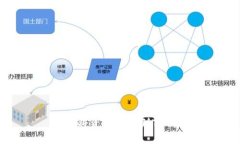 如何将资金提现到TP钱包