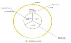 以下为您所需的内容：如