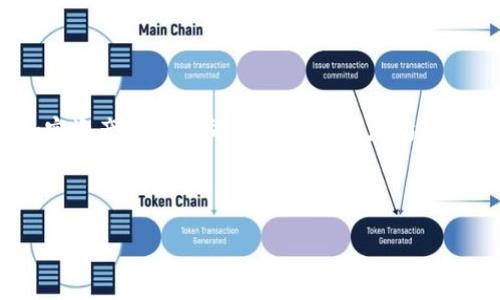 薄饼（PancakeSwap）是一个运行在币安智能链（Binance Smart Chain，BSC）上的去中心化交易平台（DEX），它允许用户以低手续费进行各种加密资产之间的交易，类似于以太坊上的Uniswap。TP钱包是一个支持多种区块链资产的钱包，可以与PancakeSwap等去中心化平台相连接，使用户能够方便地进行买卖和管理加密资产。

下面是关于“TP钱包里薄饼”的详细介绍和相关问题的回答。

TP钱包中的薄饼（PancakeSwap）详解及常见问题