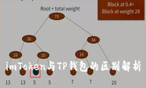 imToken与TP钱包的区别解析
