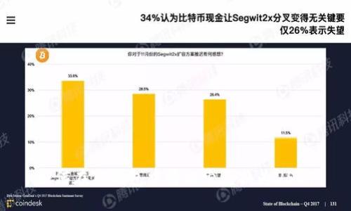 如何在TP钱包中将比索兑换为USDT