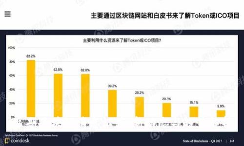 近期区块链消息汇总：新动态与趋势解析