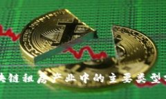 区块链租房产业中的主要