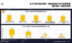 区块链开发技术的多领域