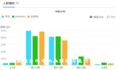 区块链文化中的幽默梗与