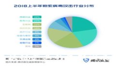 福建新型区块链产业的最