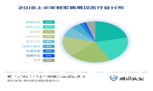 福建新型区块链产业的最新发展与前景分析