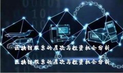 区块链股票的层次与投资