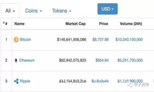 TP钱包的发布历史与发展历程