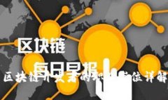 区块链开发者的职业岗位