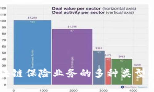 区块链保险业务的多种类型解析