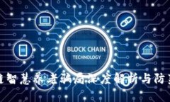 区块链智慧养老骗局深度