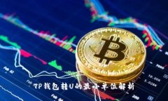TP钱包转U的最小单位解析
