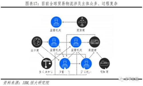 : TP钱包转账方式解析：是否只支持e通道？