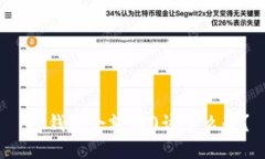  TP钱包余额为0该怎么办？