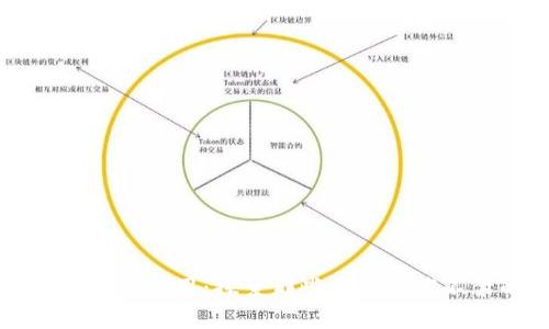 区块链的荒诞应用：探索那些让人忍俊不禁的创意