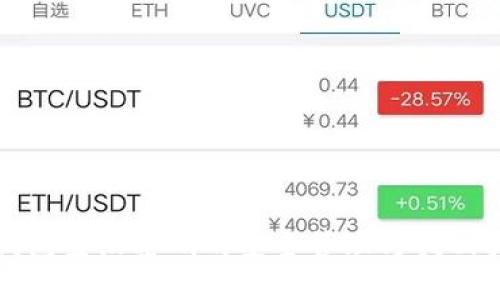 TP钱包登陆密码的安全管理与找回指南