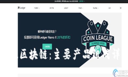 正统区块链：主要产品组成详解