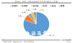 TP钱包客服电话及常见问题