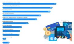 TP钱包可以用密码直接登录