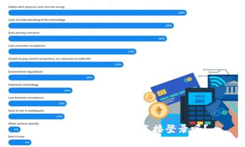 TP钱包可以用密码直接登录吗？