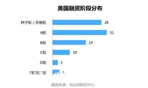 2023年区块链行业倒闭企业盘点