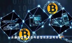 区块链实物商品的类型及