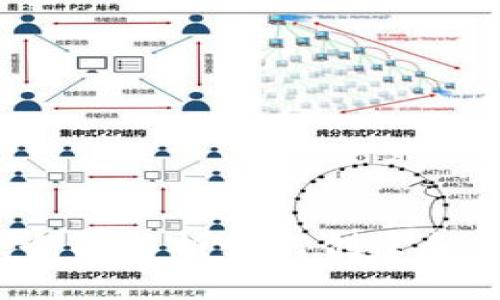 TP钱包开发教程：全面解析如何创建和部署您的钱包应用