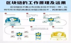 区块链在教育领域的应用