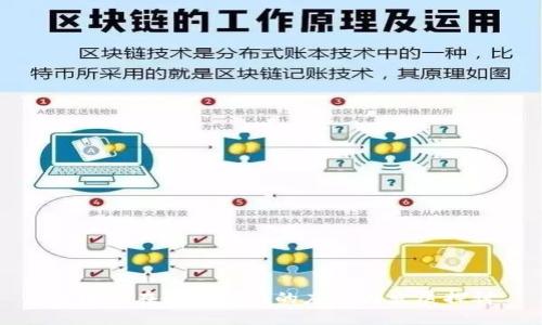 区块链在教育领域的应用与发展探讨